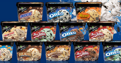 Breyers Survey Sweepstakes
